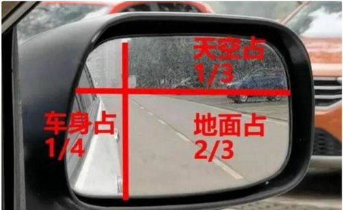 汽车方向角度多少合格