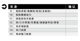 汽车夏季多少项检测 汽车夏季多少项检测