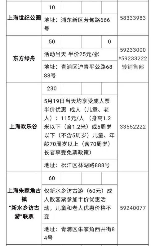汽车防鼠围挡价格多少