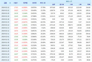 江铃汽车股票号多少