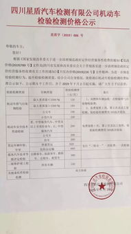汽车检验费用多少