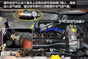 汽车汽缸压力是多少
