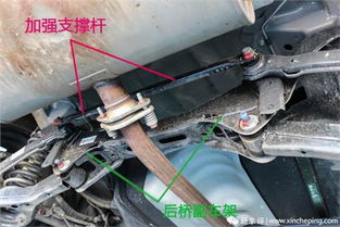 汽车连杆多少根 汽车连杆多少根