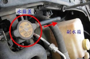 汽车水箱有多少升水