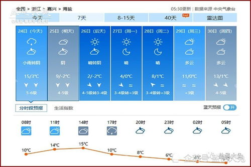 多少温度会冻坏汽车