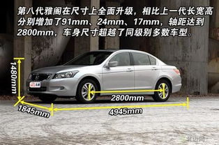 2.0的汽车耗油多少