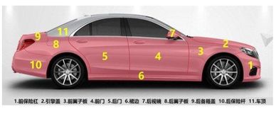 汽车局部喷漆价格多少