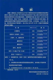 汽车年检要多少项