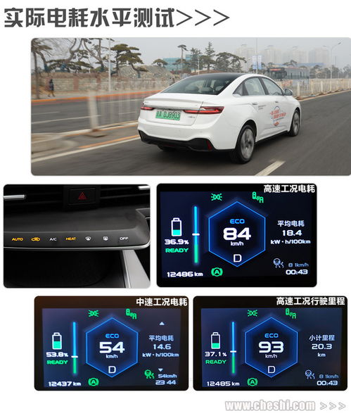 未来汽车高速电耗多少 未来汽车高速电耗多少
