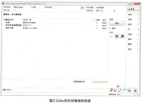 汽车动态转向扭矩多少
