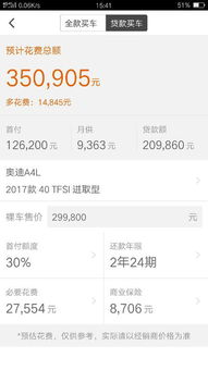 招商汽车分期多少利息