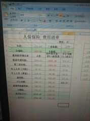 汽车强保交费多少