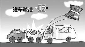 汽车受损保险赔偿多少