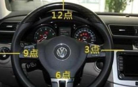 汽车多少个方向
