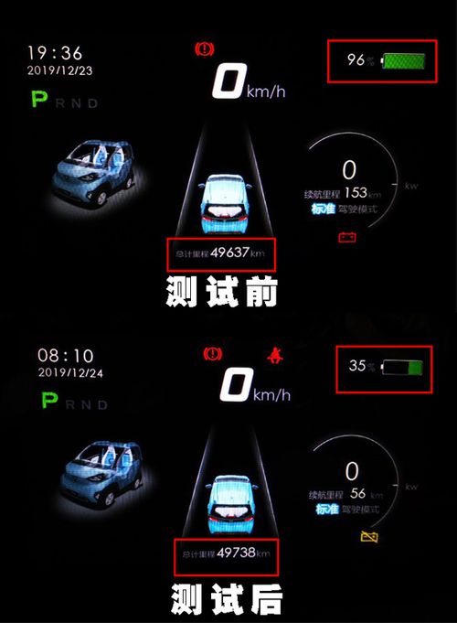 汽车电瓶电量衰减多少