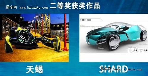 汽车设计大赛奖金多少