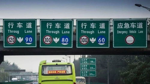 箱式汽车高速限速多少