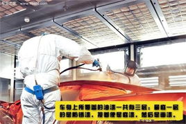 汽车油漆保养收费多少