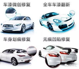 汽车油漆保养收费多少