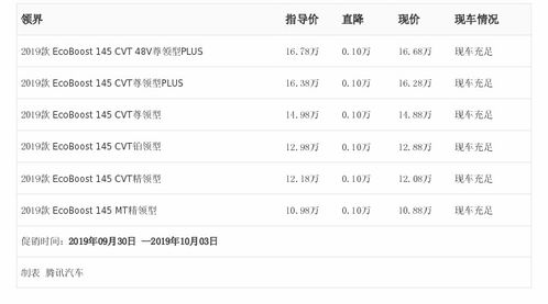 汽车免费领取优惠多少 汽车免费领取优惠多少