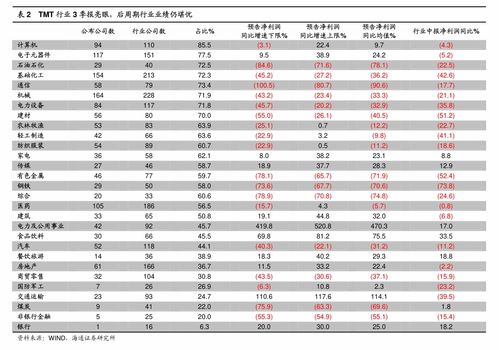 大众汽车代码多少