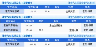 淮安汽车多少时间 淮安汽车多少时间