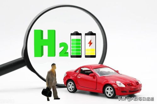 小汽车充多少氟