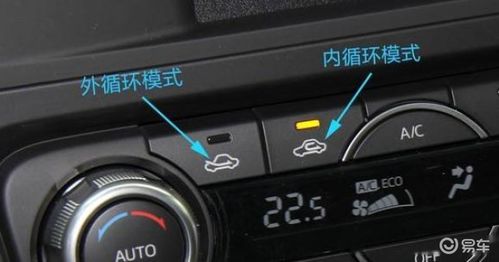汽车外循环油耗多少 汽车外循环油耗多少