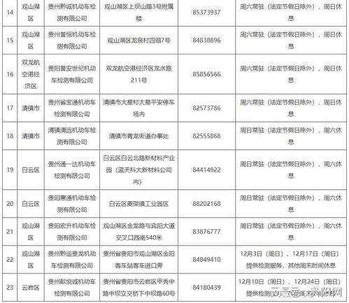 汽车年检时间多少天