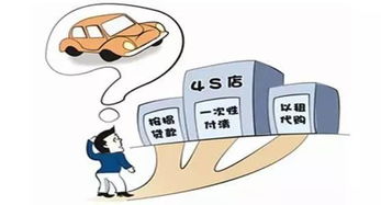 汽车按揭多少比较划算