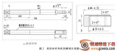 汽车缸体宽度多少