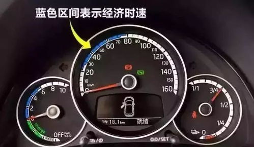 汽车时速60油耗多少