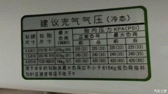 汽车气压匹配多少合适