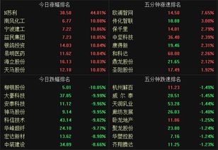 金杯汽车总量是多少